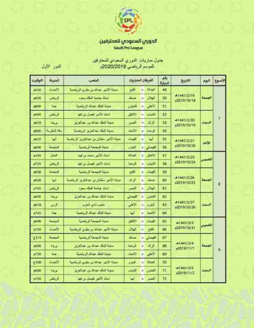 جدول دوري المحترفين السعودي