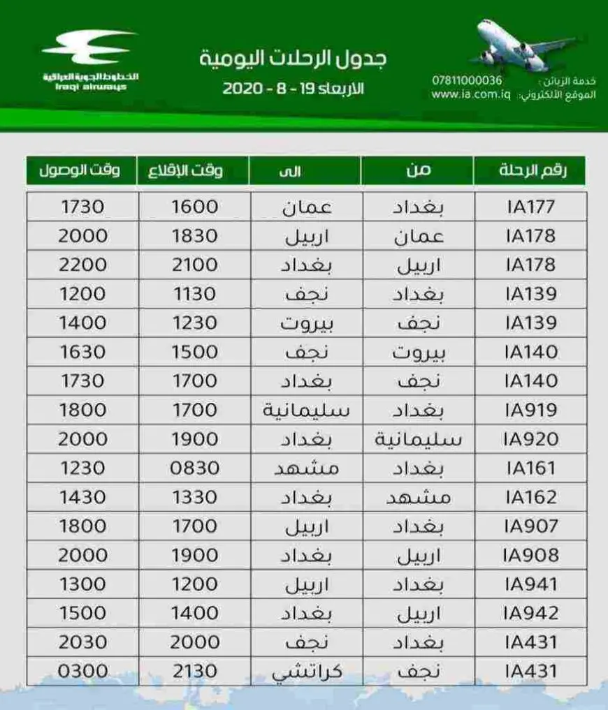 جدول رحلات الخطوط الجوية العراقية