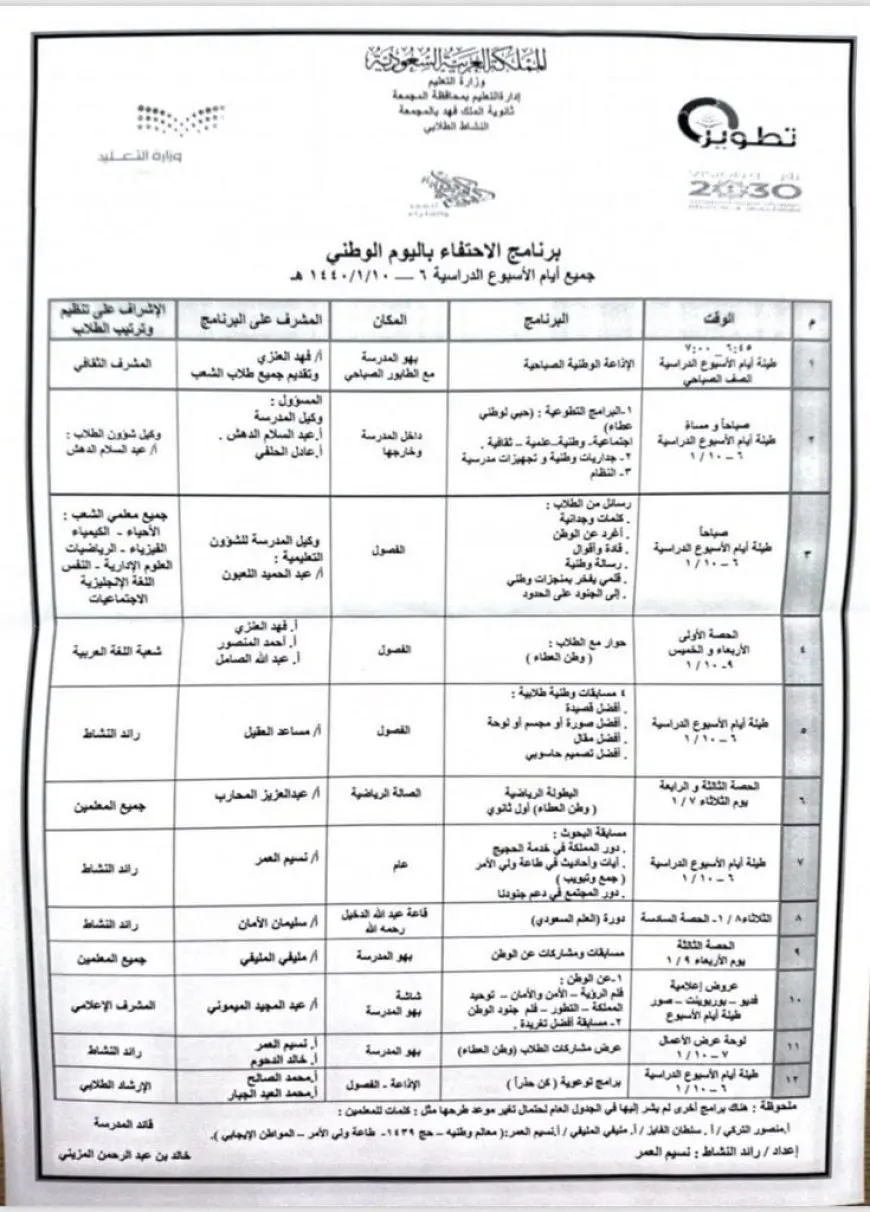 تقرير عن اليوم الوطني السعودي 1446