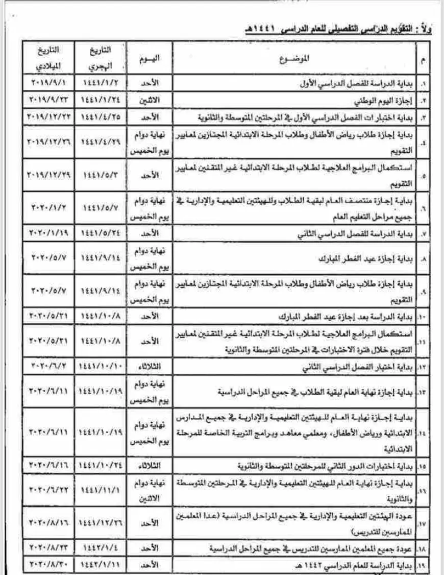 التقويم الدراسي لعام 1446 وعدد أسابيع الدراسة لعام 1446