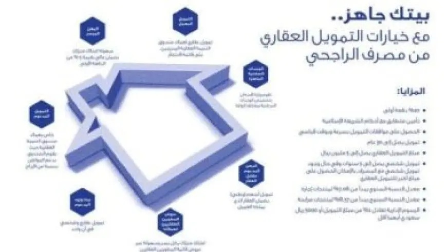 خدمة عملاء بنك القاهرة